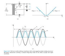 149_wave rectifier.jpg